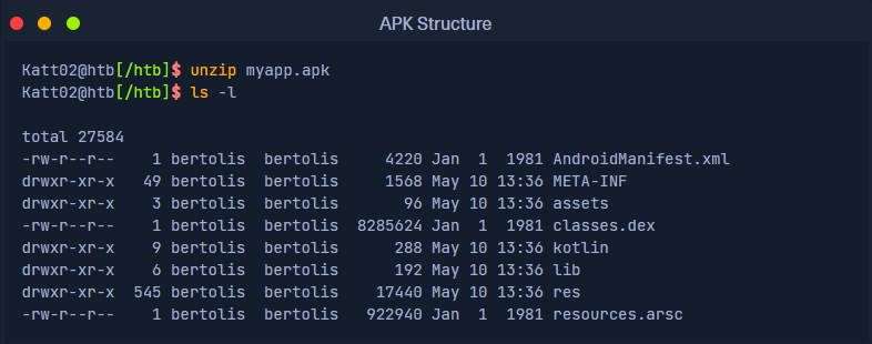 apk structure